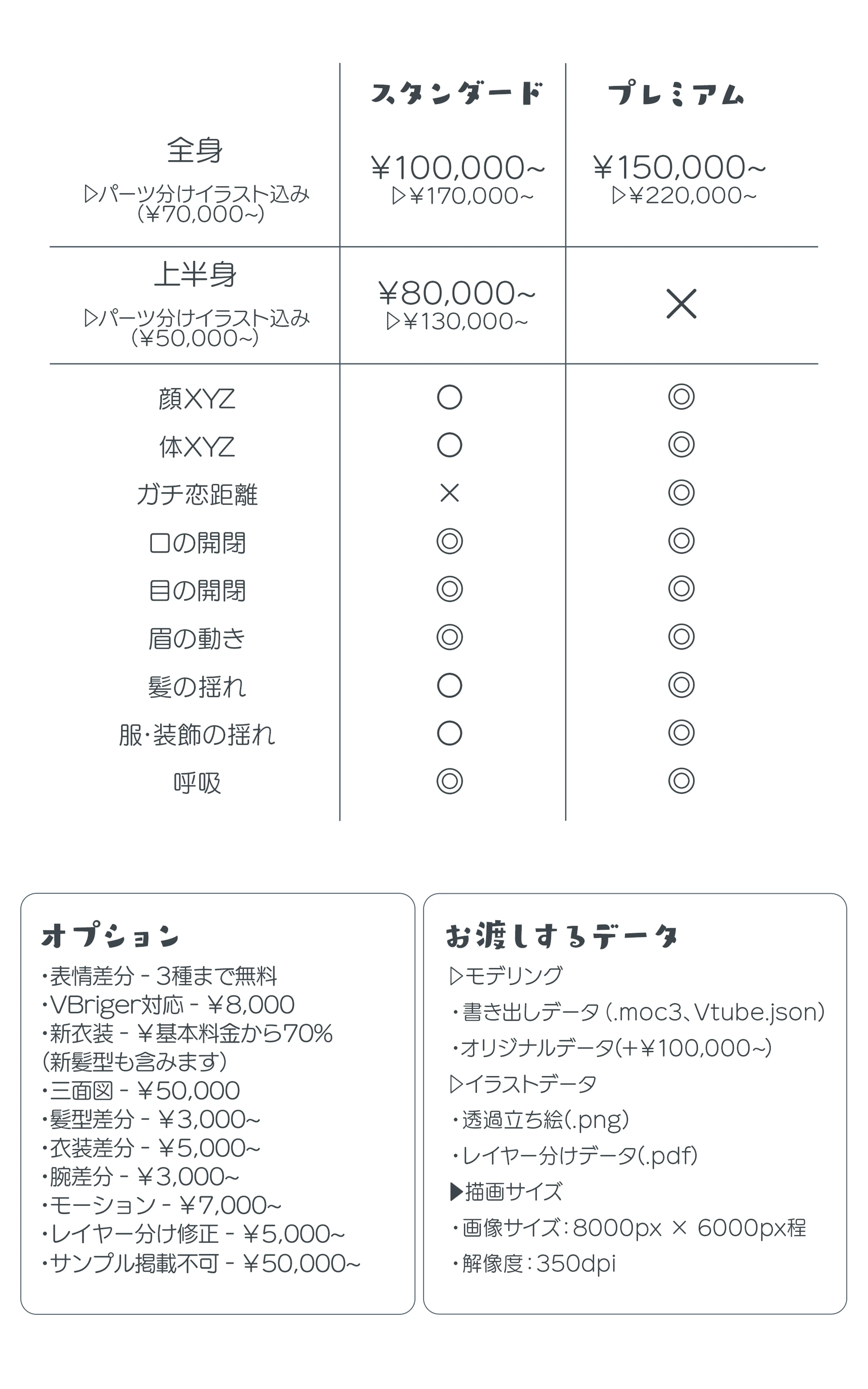 Live2D 料金表 2025